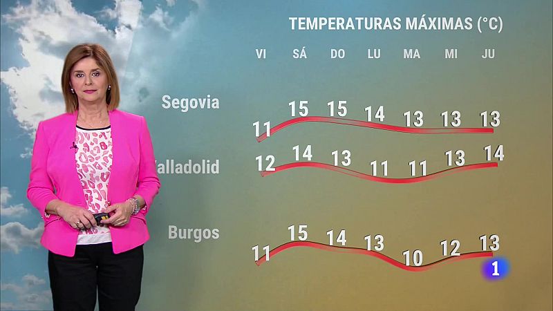 El tiempo en Castilla y León - 02/02/24 | Ver