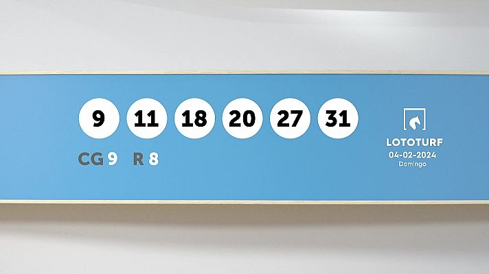 SELAE - Sorteo de Lotería Lototurf: 04/02/2024