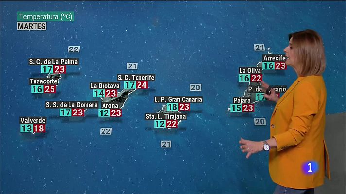 Telecanarias - El tiempo en Canarias - 05/02/2024