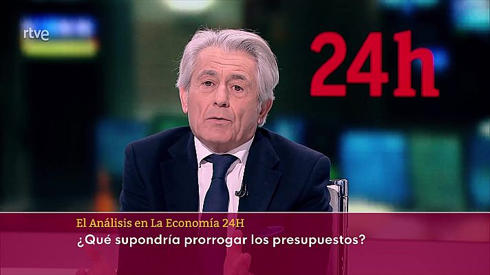 La economía - La economía - 06/02/24