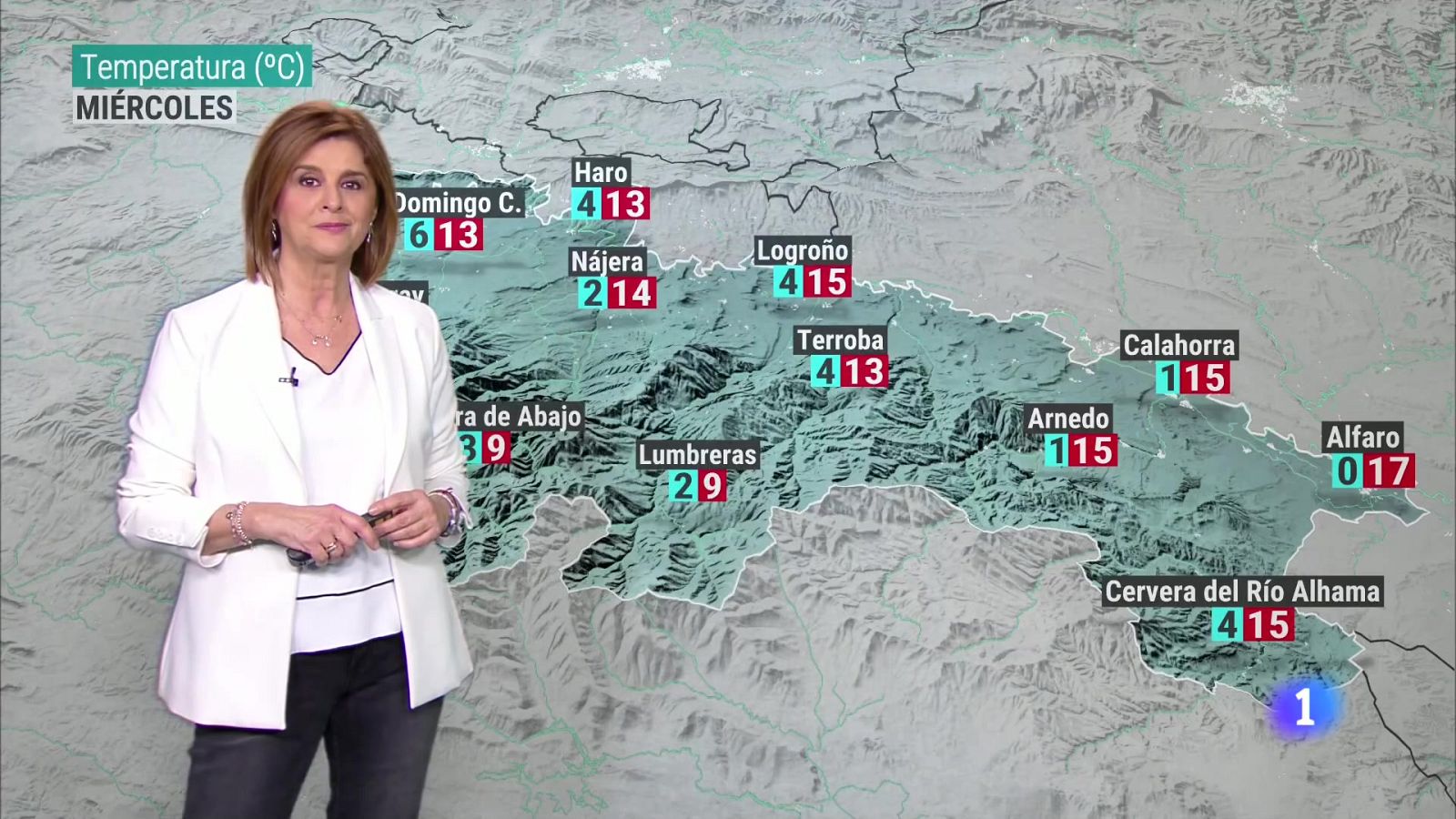 Informativo Telerioja 2 - 06-02-2024 | Ver