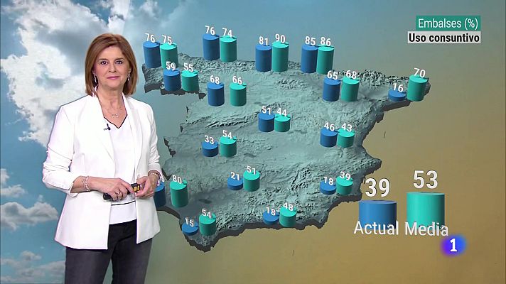 Noticias de Castilla y León - El tiempo en Castilla y León - 06/02/24