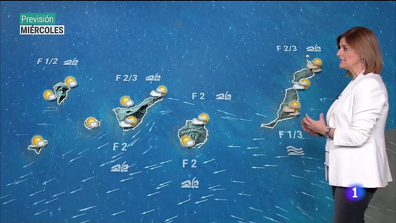 El tiempo en Canarias - 06/02/2024 | Ver