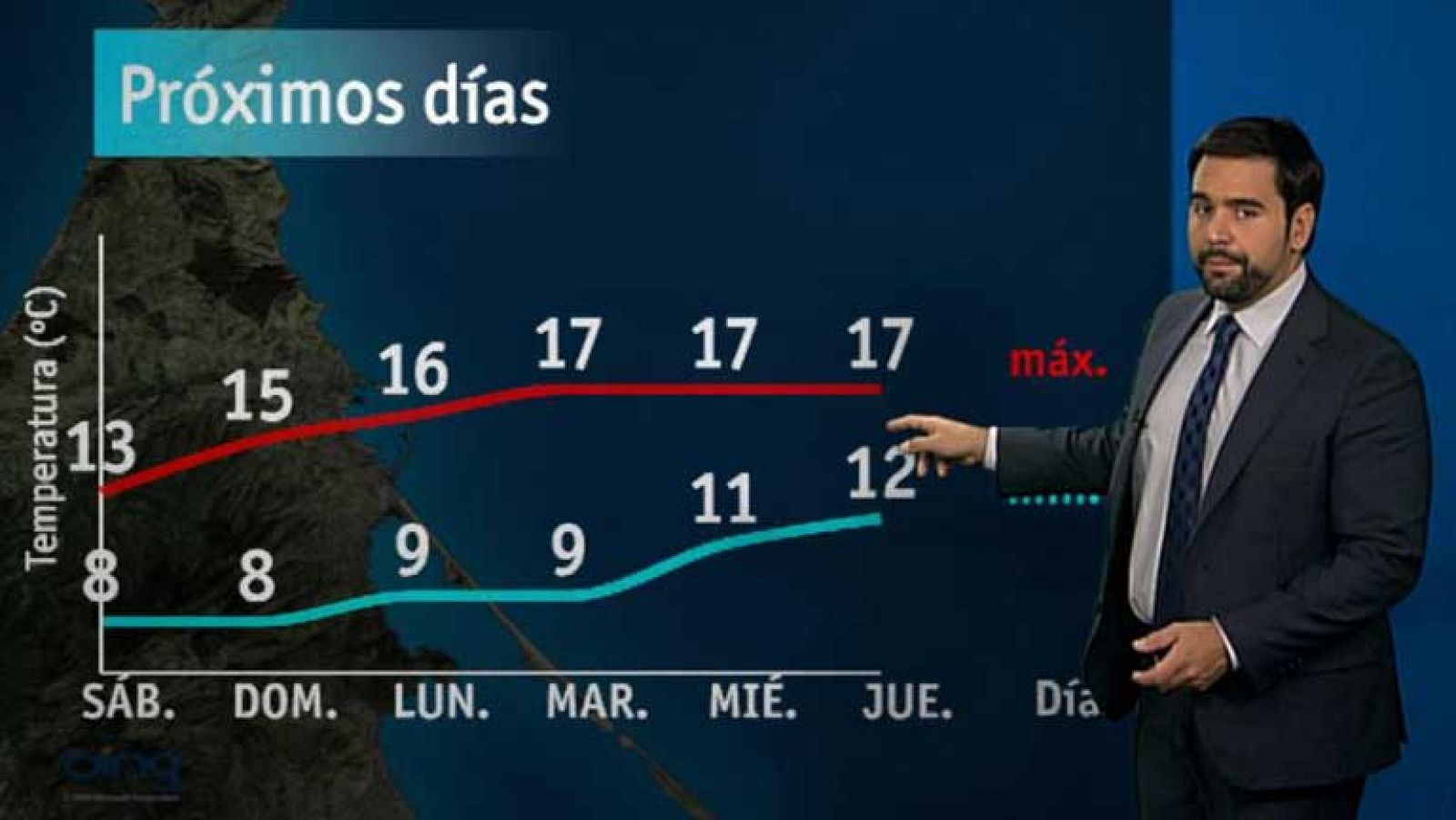 El tiempo en Melilla - 30/11/12