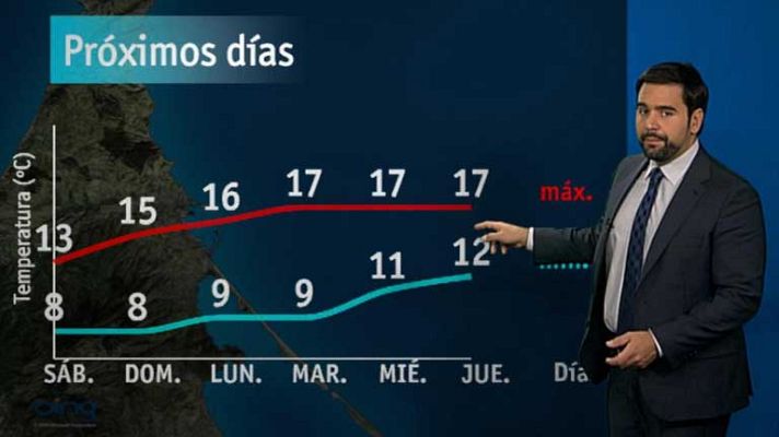 Noticias de Melilla - El tiempo en Melilla - 30/11/12