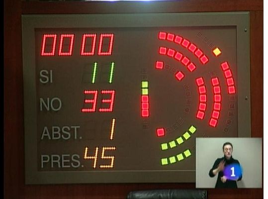 Panorama Regional - Asturias en 2' - 30/11/12