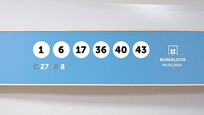 SELAE - Sorteo de la Lotería Bonoloto del 08/02/2024