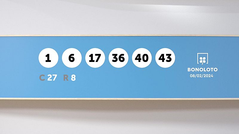 Sorteo de la Lotería Bonoloto del 08/02/2024 - Ver ahora