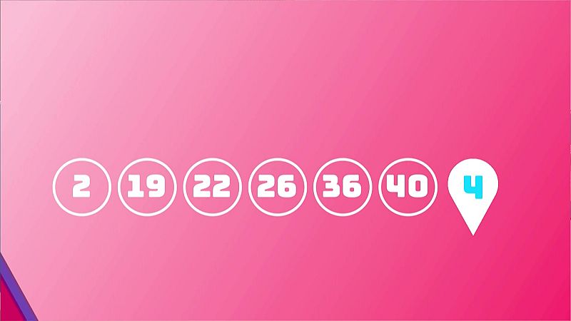 Sorteo de la Lotería EuroDreams del 08/02/2024 - Ver ahora