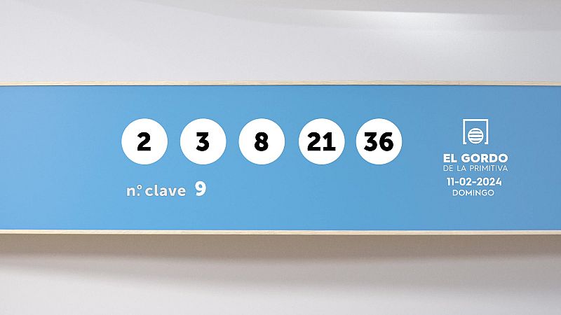 Sorteo de la Lotería Gordo de la Primitiva del 11/02/2024 - Ver ahora
