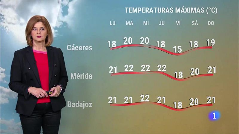 El Tiempo en Extremadura - 12/02/2024 | Ver