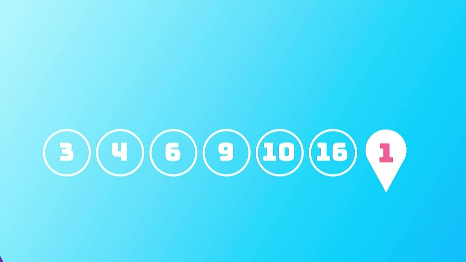 Sorteo de la Lotería EuroDreams del 12/02/2024 - Ver ahora