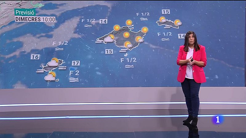 El temps a les Illes Balears - 13/02/24 | Ver