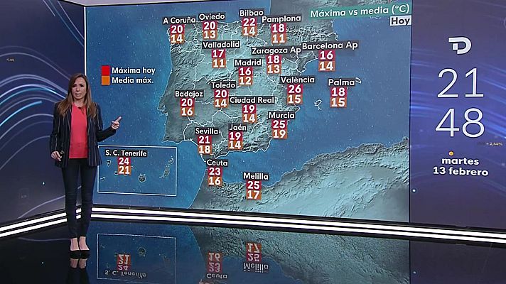 El tiempo - Algunos intervalos de viento fuerte de madrugada en el Ampurdán