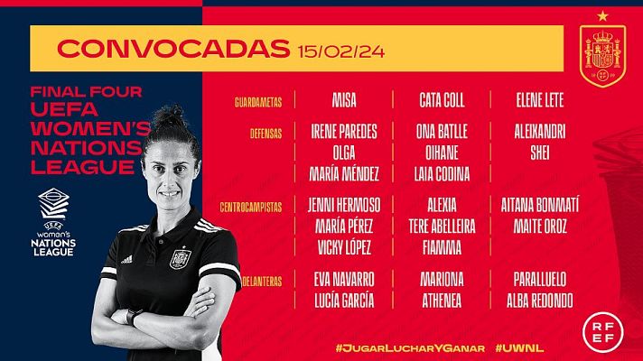UEFA Nations League - Vicky López y Alexia Putellas, novedades en la lista Montse Tomé para la Nations League