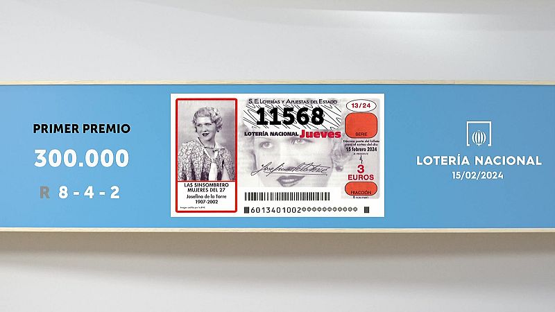 Sorteo de la Lotería Nacional del 15/02/2024 - Ver ahora