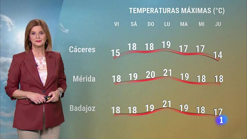 El tiempo en Extremadura - 16/02/2024 | Ver