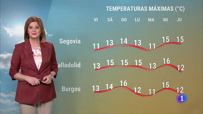 Noticias de Castilla y León - El tiempo en Castilla y León - 16/02/24
