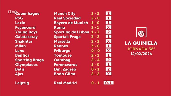 Loterías - Sorteo de la Quiniela del 16/02/2024 - Jornada 38