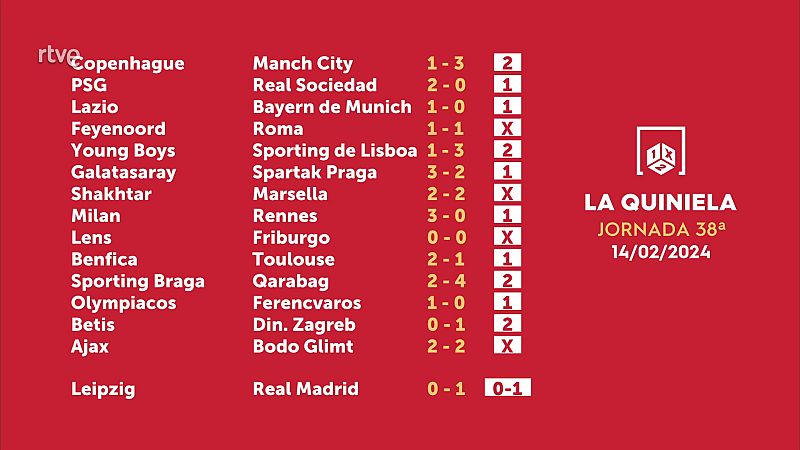 Sorteo de la Quiniela del 16/02/2024 - Jornada 38 - ver ahora