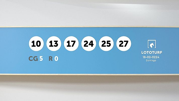 SELAE - Sorteo de Lotería Lototurf: 18/02/2024