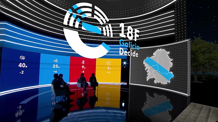 Especiales informativos - Especiales Informativos - Jornada y Noche Electoral Elecciones Autonómicas Gallegas 2024 - 18/02/24