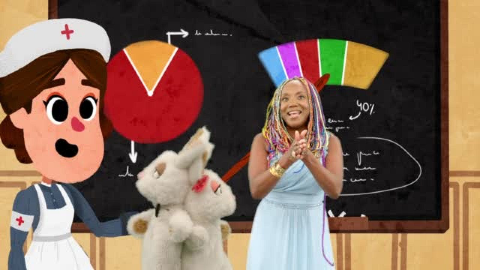 Por la igualdad - Lunnis: Florence Nightingale - El mes de... | Ver