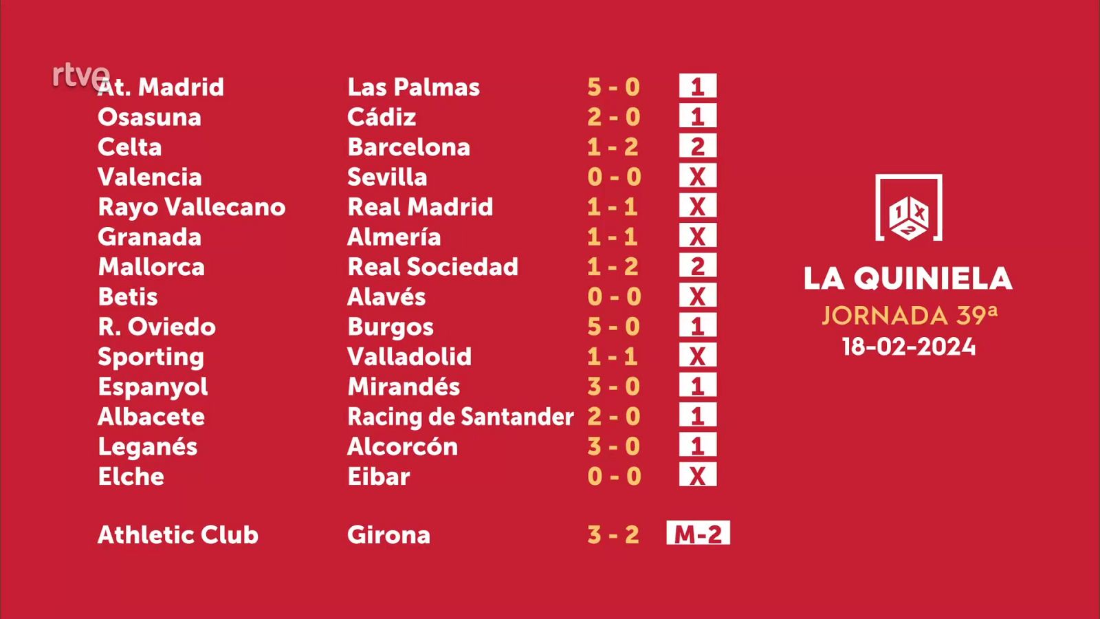 Sorteo de la Quiniela del 20/02/2024 - Jornada 39 - ver ahora