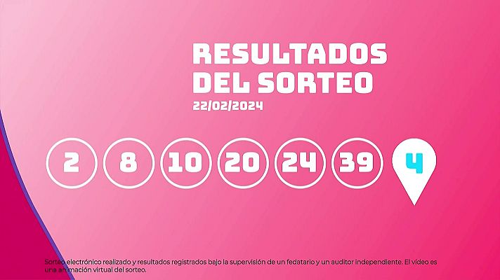 SELAE - Sorteo de EuroDreams del 22/02/2024