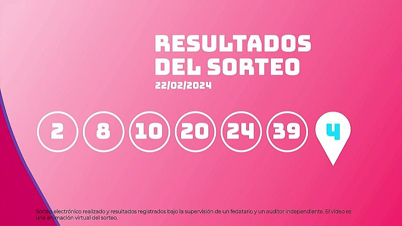 Sorteo de la Lotería EuroDreams del 22/02/2024 - Ver ahora