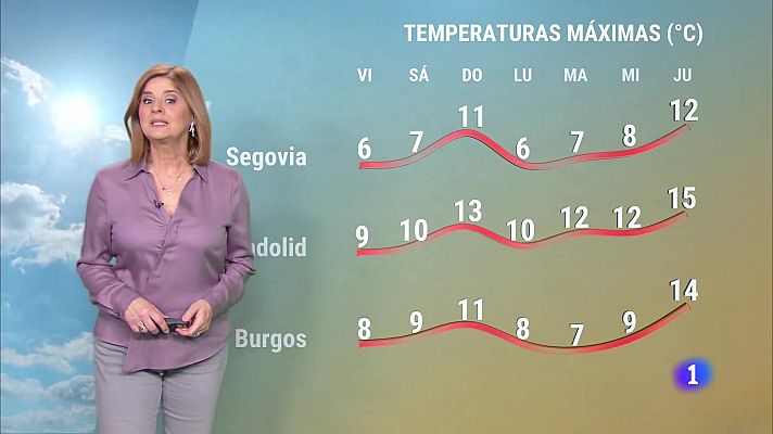 Noticias de Castilla y León - El tiempo en Castilla y León - 23/02/24