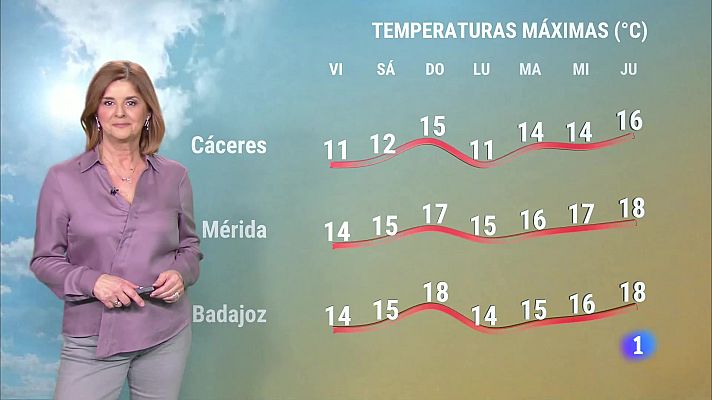 Noticias de Extremadura - El tiempo en Extremadura - 23/02/2024