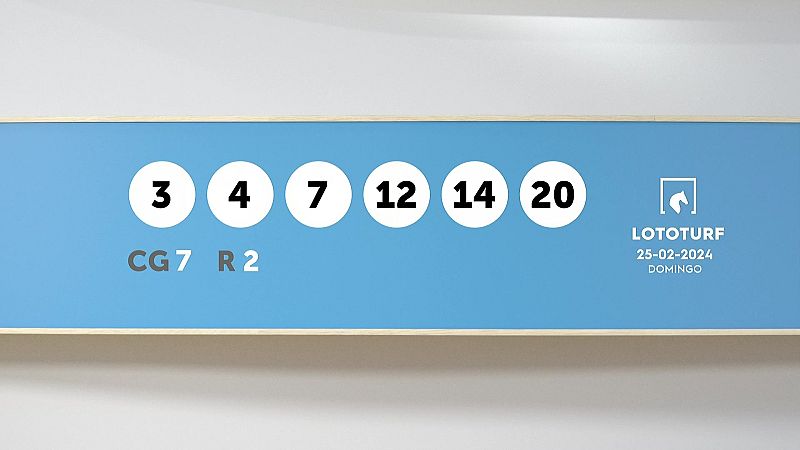 Sorteo de la Lotería Lototurf del 25/02/2024 - Ver ahora