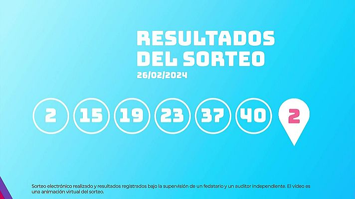 SELAE - Sorteo de EuroDreams del 26/02/2024