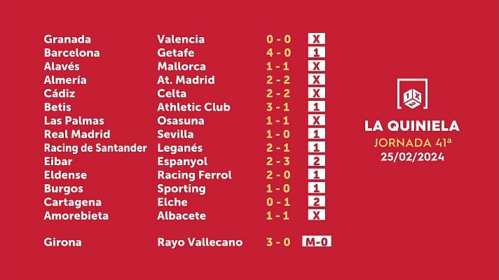 Loterías - Sorteo de la Quiniela del 27/02/2024 - Jornada 41