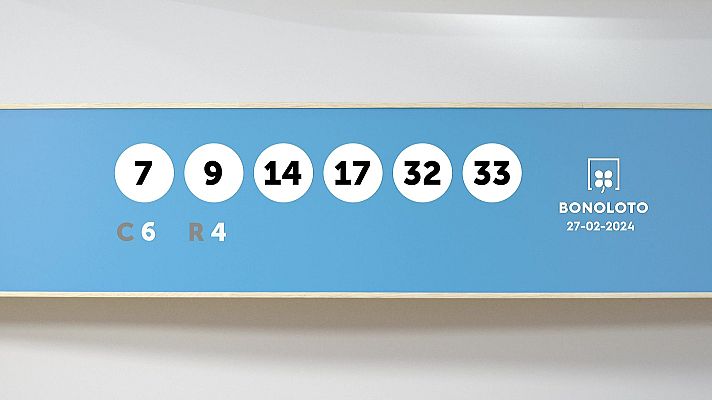 SELAE - Sorteo de la Lotería Bonoloto y Euromillones del 27/02/2024