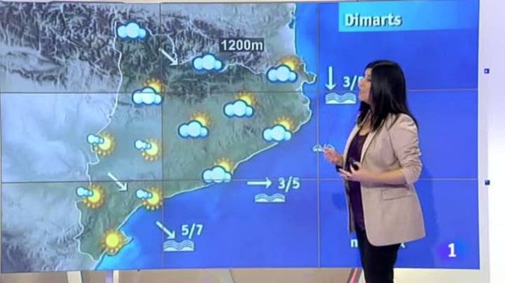 L'Informatiu - El temps - 03/12/12