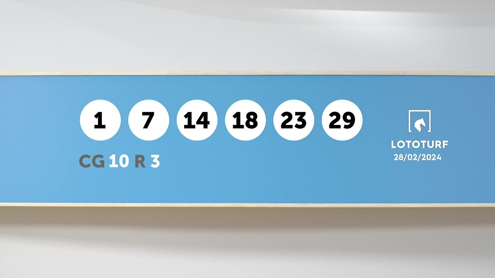 Sorteo de la Lotería Lototurf del 28/02/2024 - Ver ahora