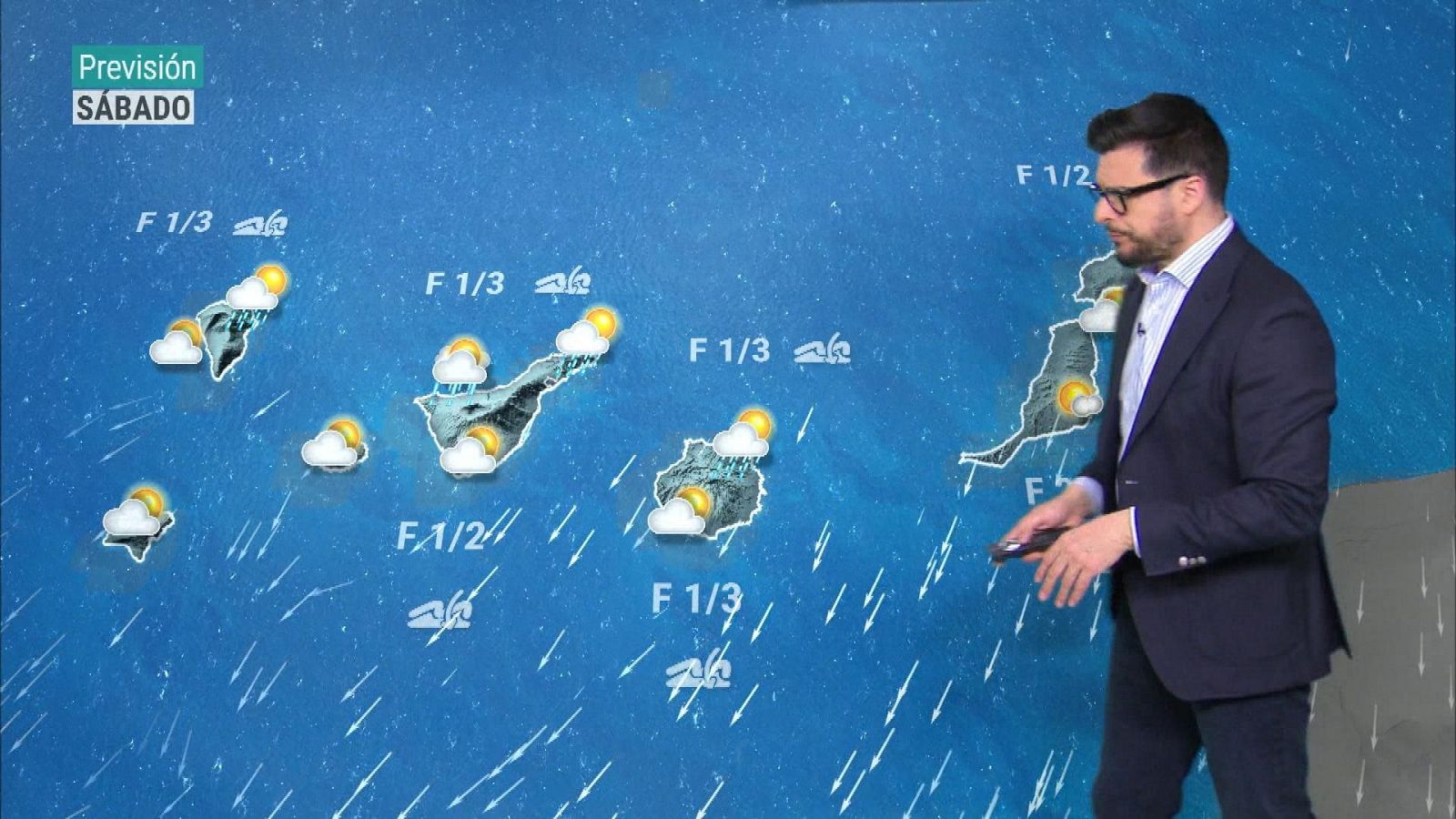 El tiempo en Canarias - 02/03/2024 | Ver