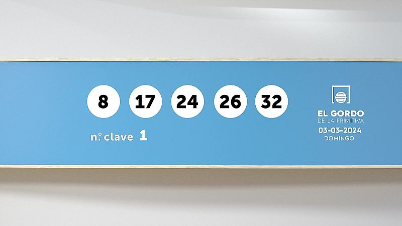 Sorteo de la Lotería Gordo de la Primitiva del 03/03/2024 - Ver ahora
