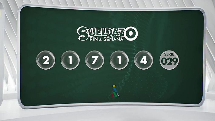 Sorteos ONCE - Sorteo ONCE - 03/03/24