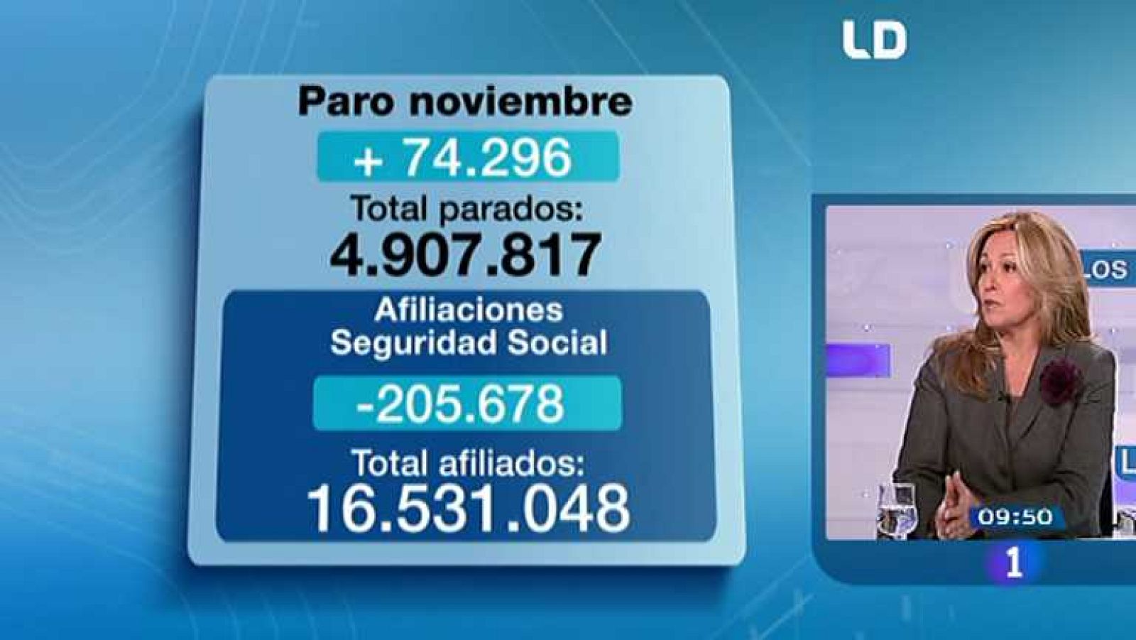 Los desayunos de TVE - Trinidad Jiménez, secretaria de Política Social del PSOE - Ver ahora