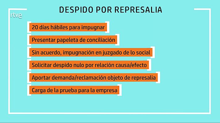 Aquí hay trabajo - Qué hacer si te despiden tras denunciar a tu empresa