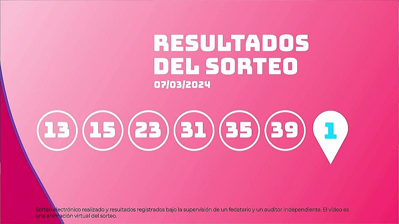 Sorteo de la Lotería EuroDreams del 07/03/2024 - Ver ahora