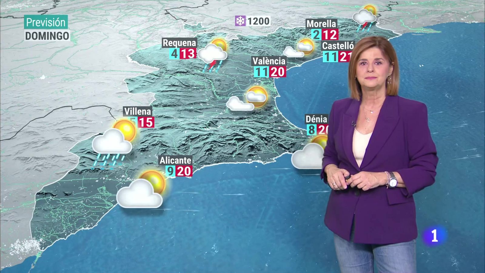 El tiempo en la Comunitat Valenciana - 08/03/2024 | Ver