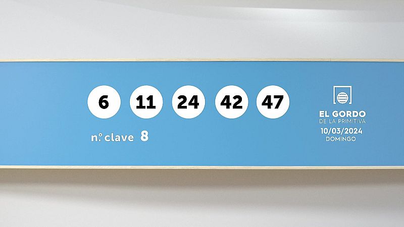 Sorteo de la Lotería Gordo de la Primitiva del 10/03/2024 - Ver ahora