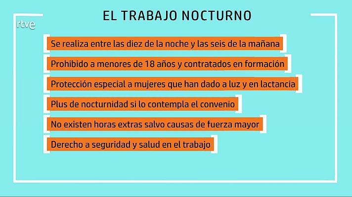 Aquí hay trabajo - Las reglas del trabajo nocturno