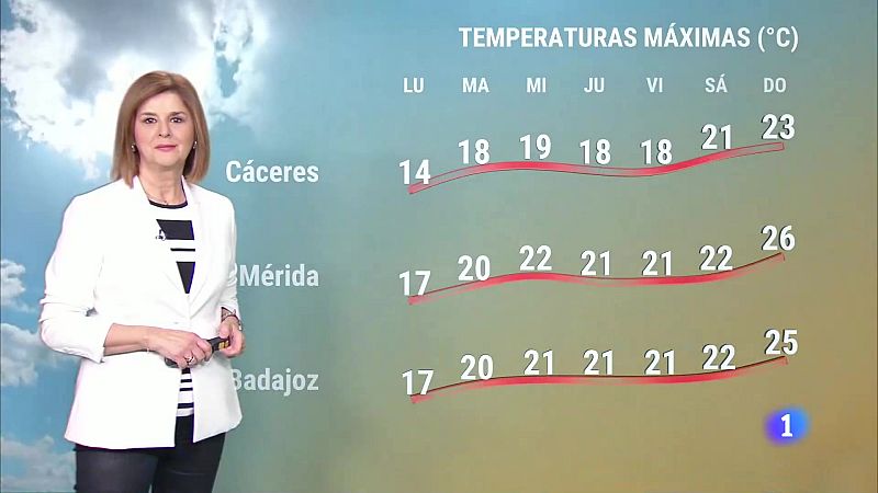 El Tiempo en Extremadura - 11/03/2024 | Ver