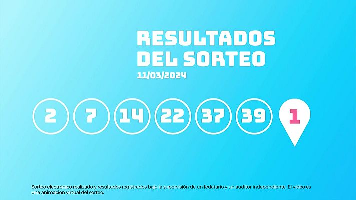 SELAE - Sorteo de EuroDreams del 11/03/2024