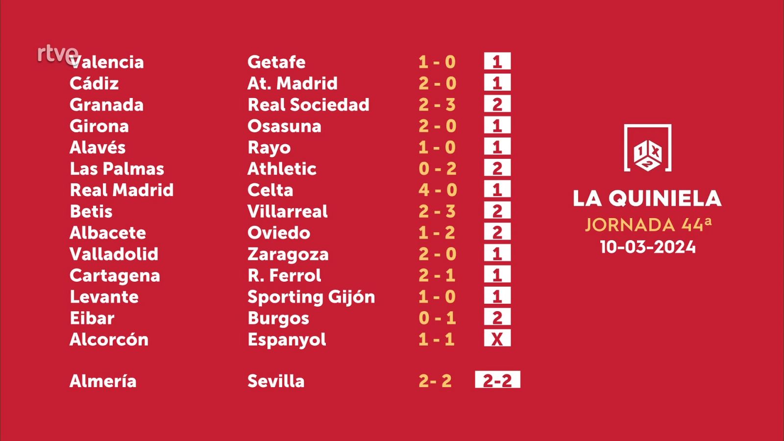 Sorteo de la Quiniela del 12/03/2024 - Jornada 44 - ver ahora